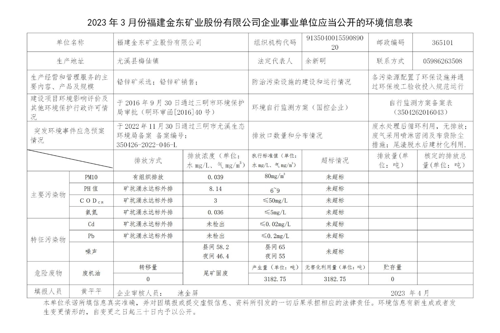 2023年3月份千亿平台企业事业单位应当公开的环境信息表_01.jpg